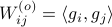 W^{(o)}_{ij} = langle g_i, g_j rangle