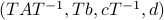 (TAT^{-1},Tb,cT^{-1},d)