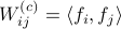 W^{(c)}_{ij} = langle f_i, f_j rangle 