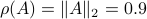 rho(A)=|A|_2=0.9