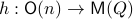 h:mathsf{O}(n)to mathsf{M}(Q)