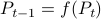 P_{t-1}=f(P_t)