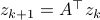 z_{k+1}=A^{top}z_k