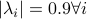 |lambda_i|=0.9 forall i