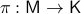 pi:mathsf{M}to mathsf{K}