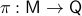 pi:mathsf{M}to mathsf{Q}