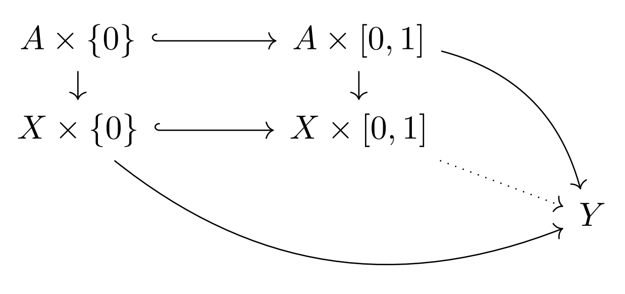 sample-image